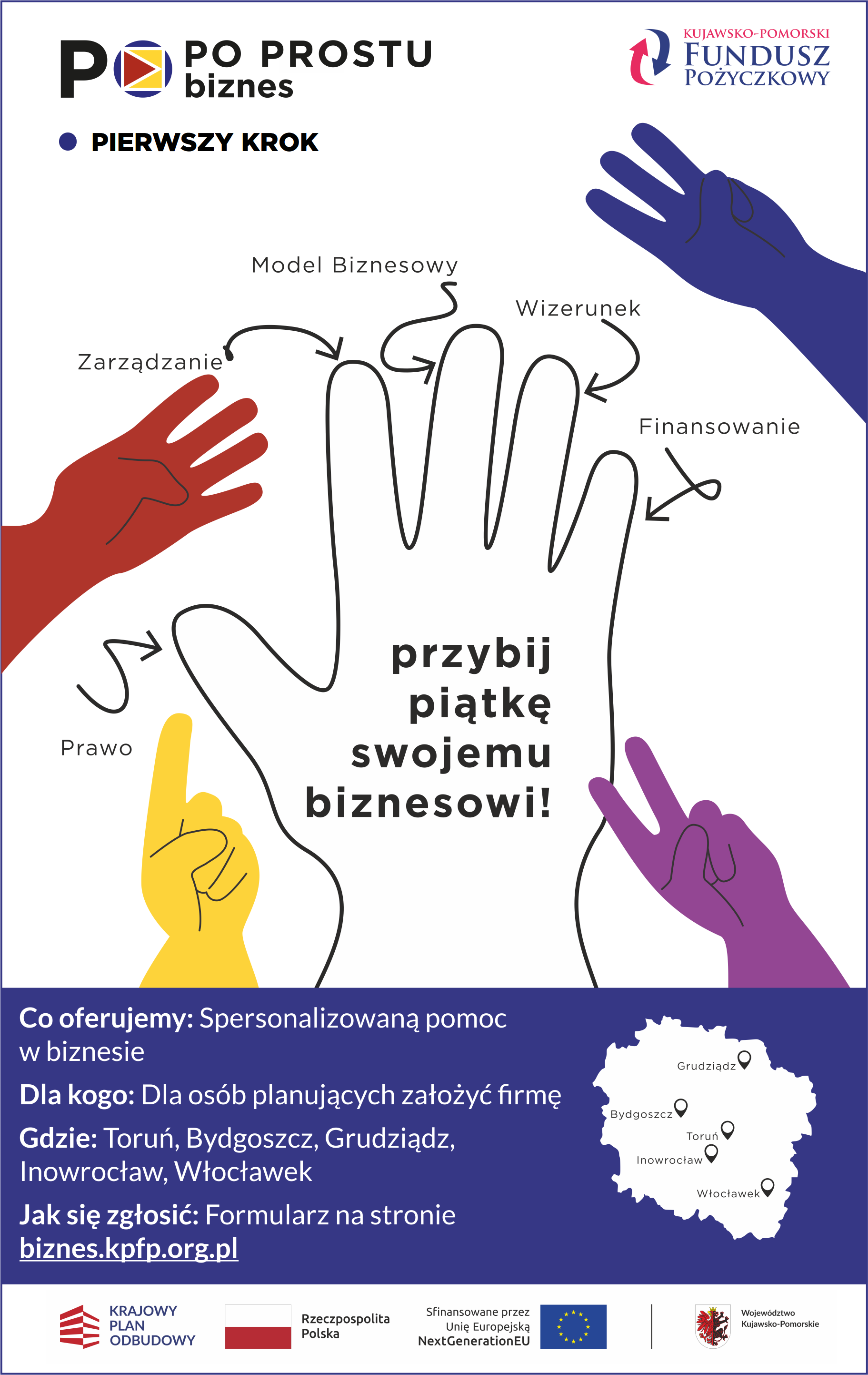 Zdjęcie artykułu Konsultacje dla osób planujących założenie firmy – Po prostu biznes