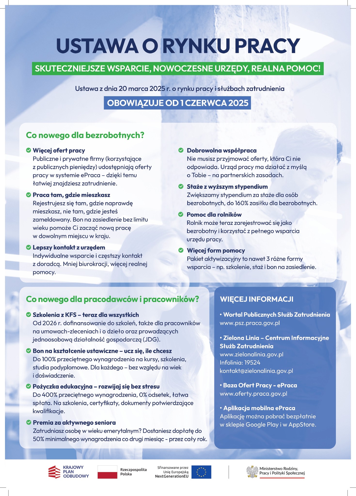 Zdjęcie artykułu USTAWA O RYNKU PRACY!
